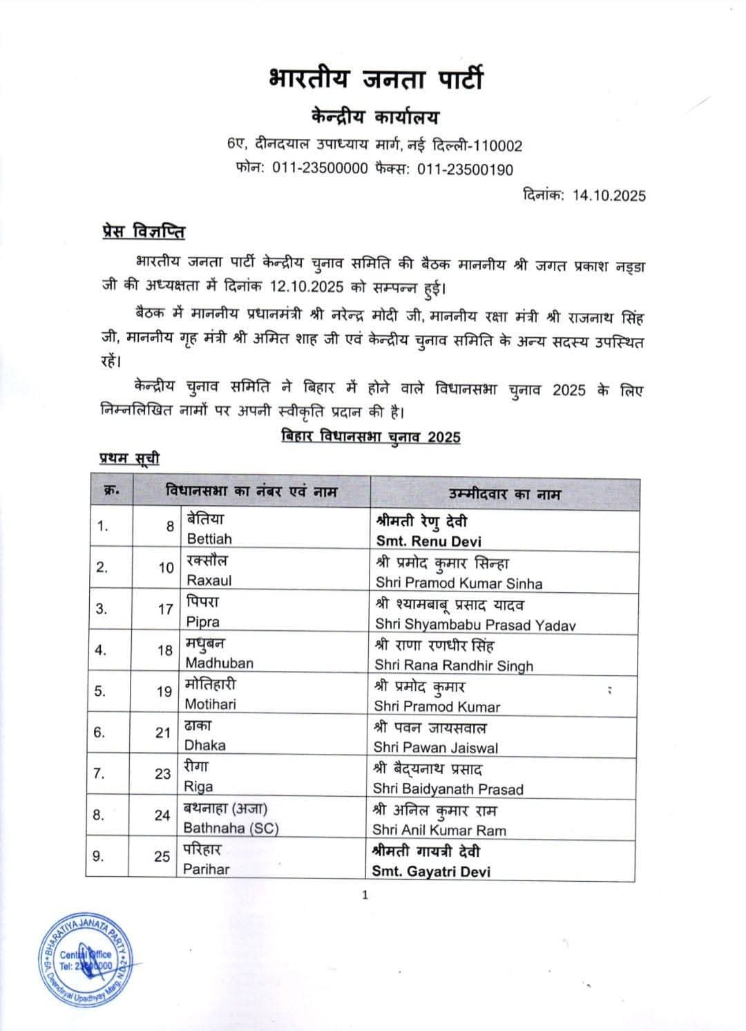 भाजपा ने 71 उम्मीदवारों के नाम की पहली लिस्ट की जारी।